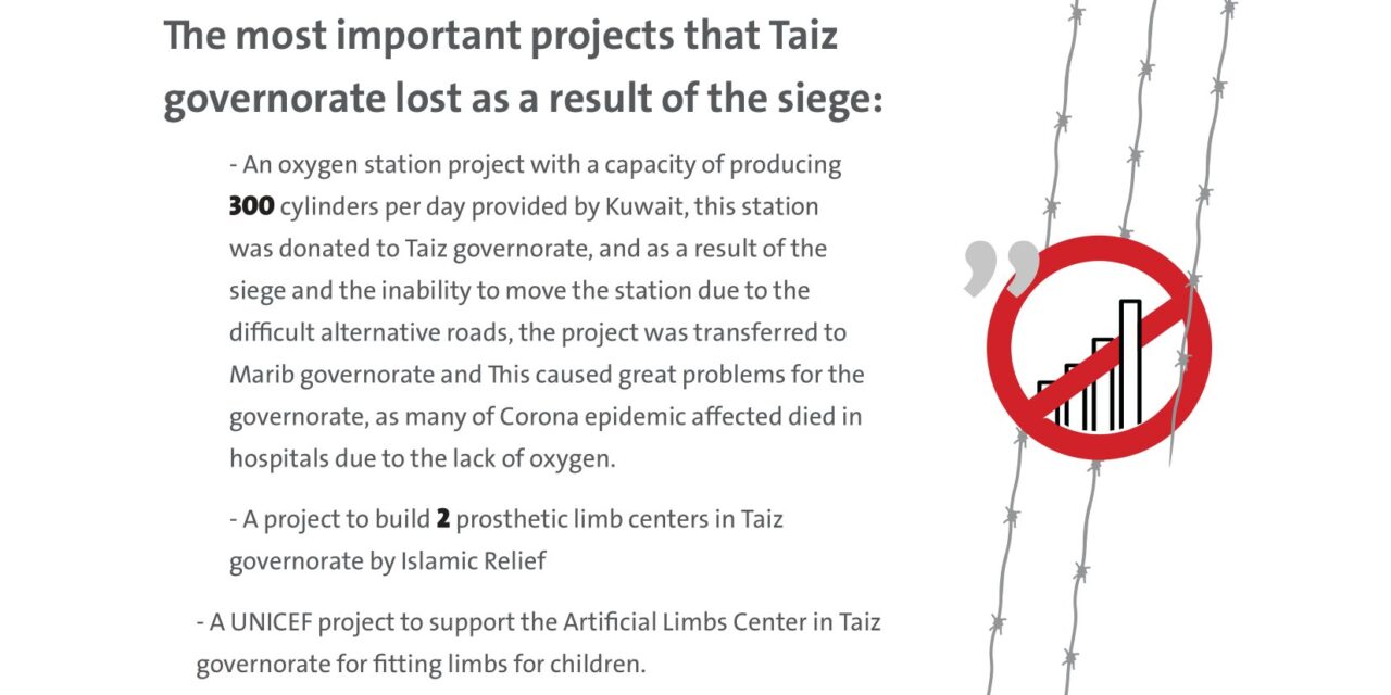 Effects of the siege imposed on Taiz city